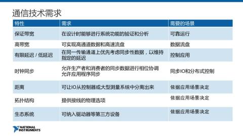 viewfile (3)