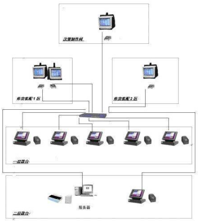 QQ截图2