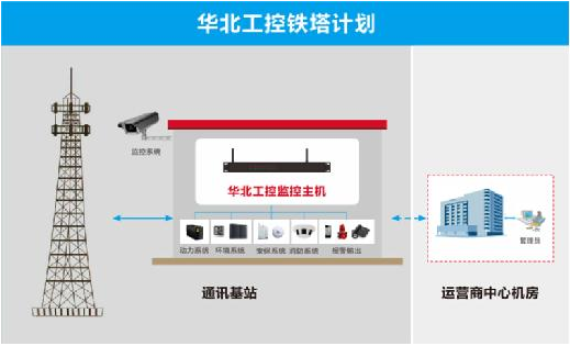 QQ截图3