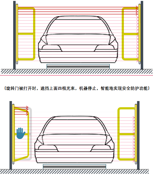 QQ截图5