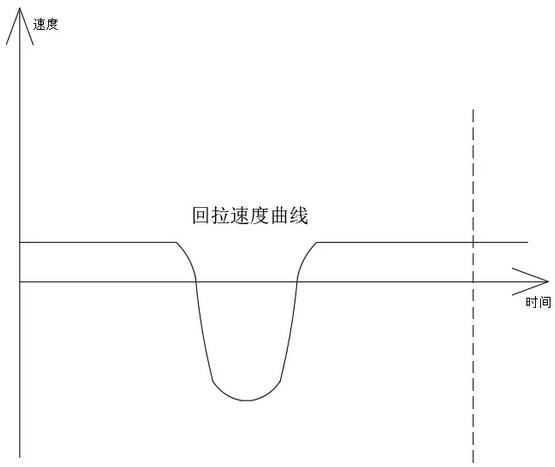 QQ截图6