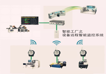 QQ截图2