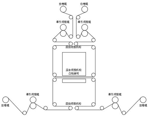 QQ截图5