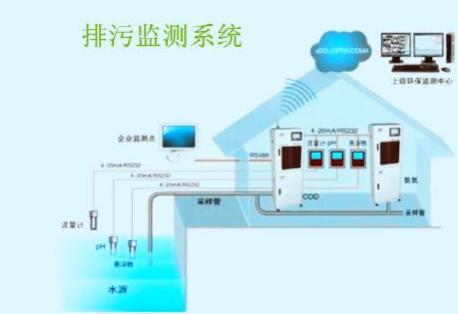 QQ截图2