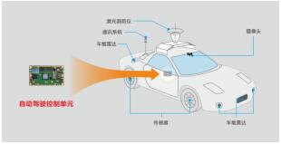 QQ截图4