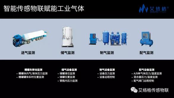 QQ截图7