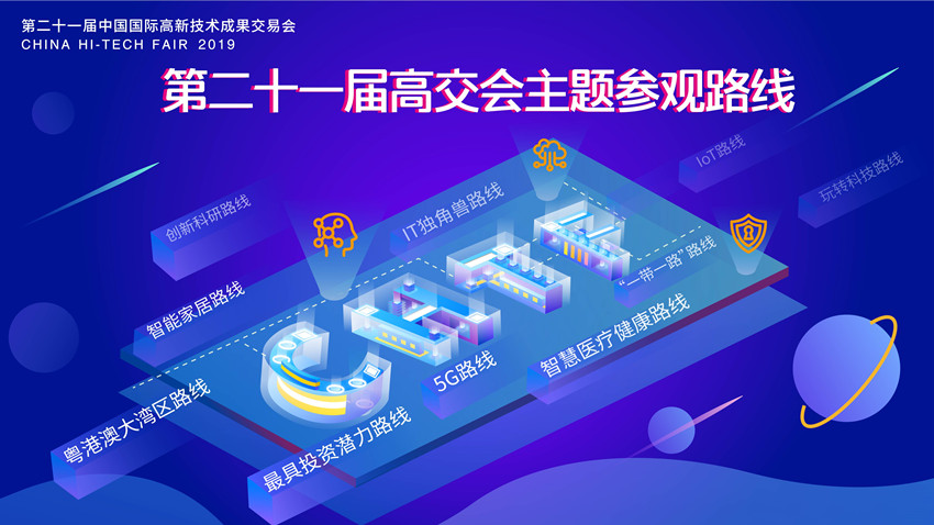 主题图