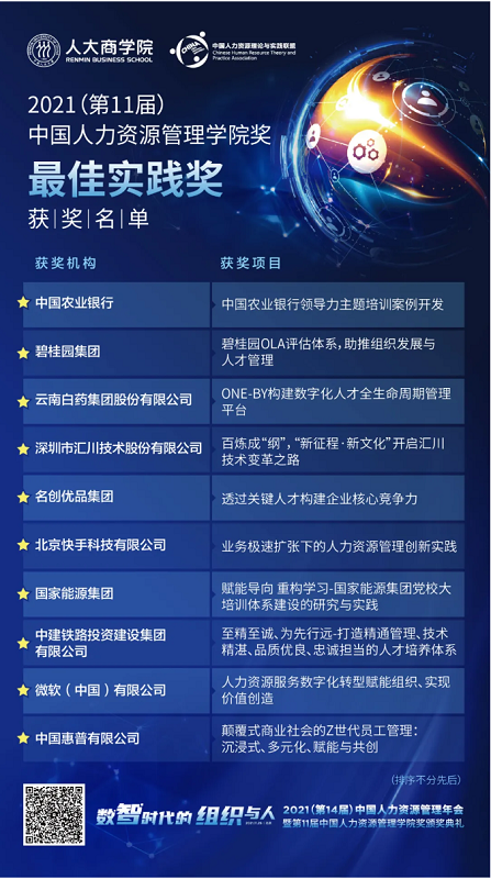 汇川技术荣获中国人力资源管理最佳实践奖