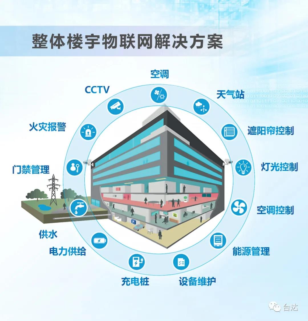 微信图片_20211217160647