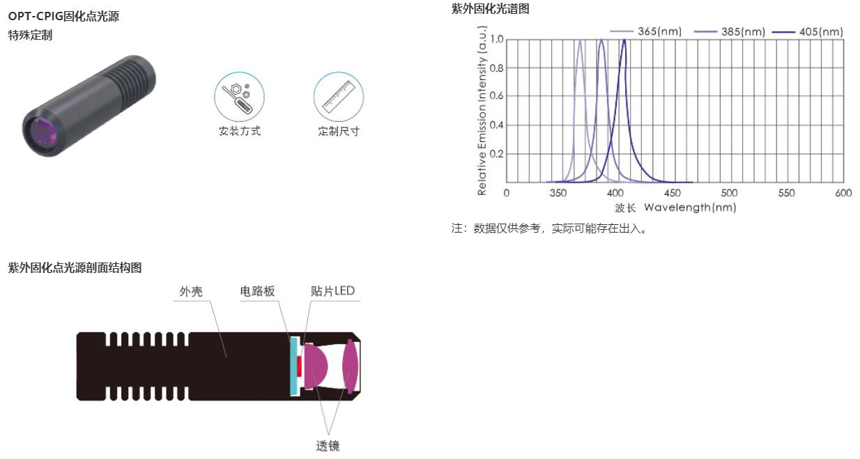 QQ截图20230323165034