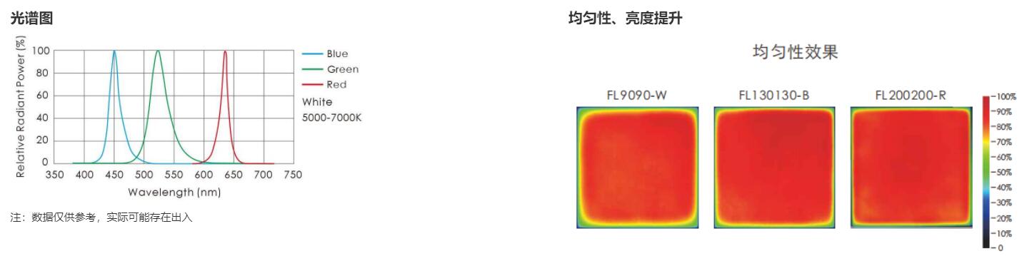 QQ截图20230322163422
