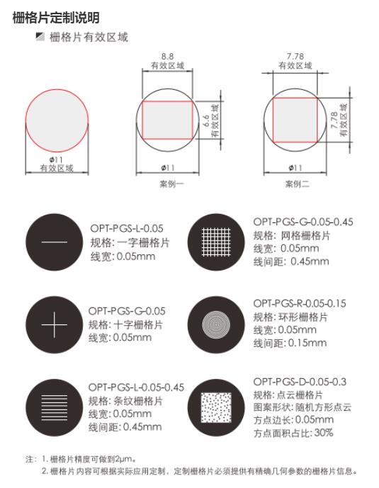 QQ截图20230323153619