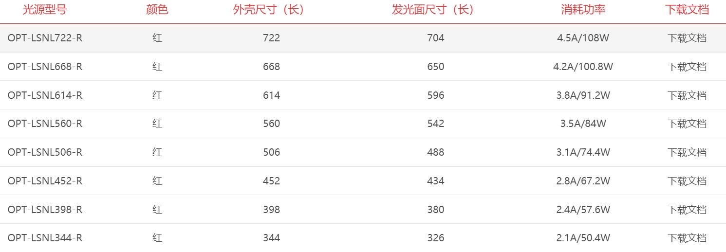 QQ截图20230323152327