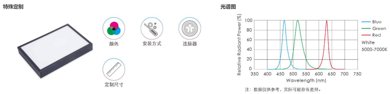 QQ截图20230322165632