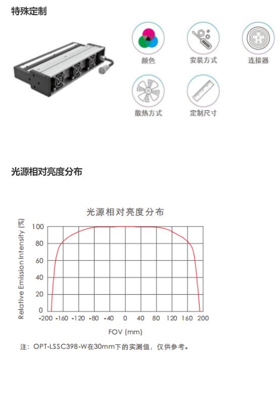 QQ截图20230323151931