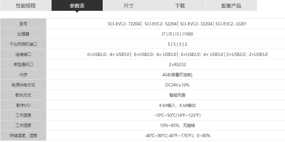 QQ截图20230315162215