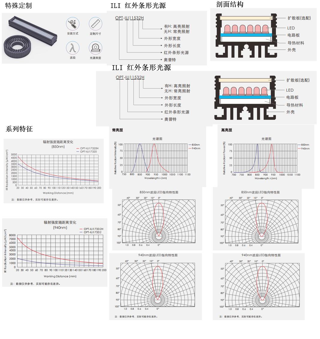QQ截图20230323164717