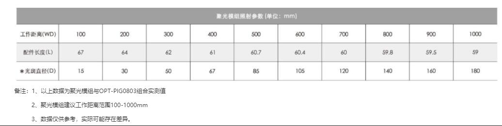QQ截图20230323152850