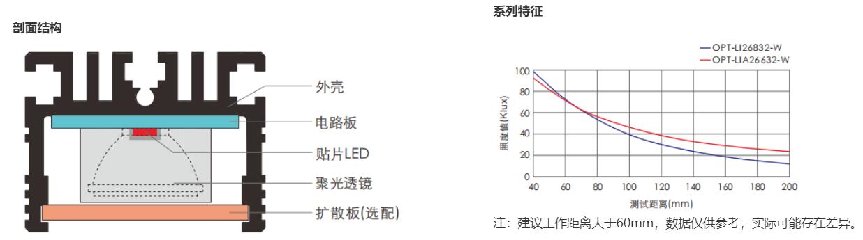 QQ截图20230322162709