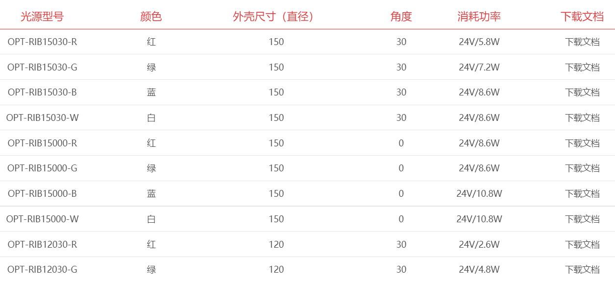 QQ截图20230322155455