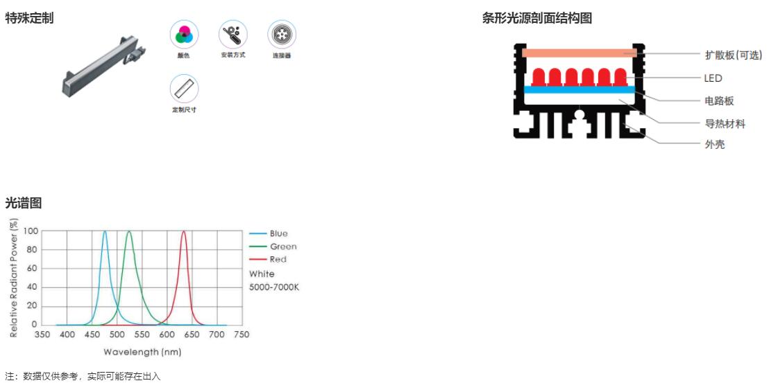 QQ截图20230322160105