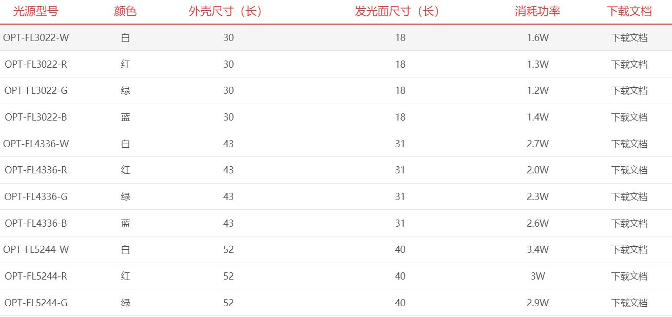 QQ截图20230322163342