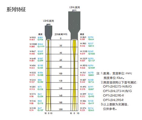 QQ截图20230323152435