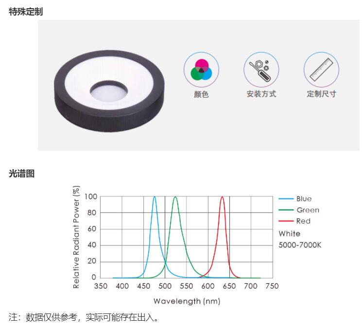 QQ截图20230323154600