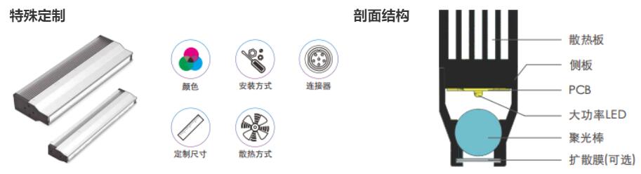 QQ截图20230323152339