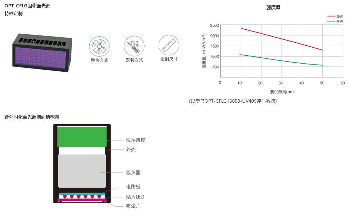 QQ截图20230323165058