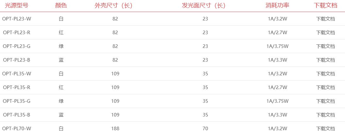 QQ截图20230323162543