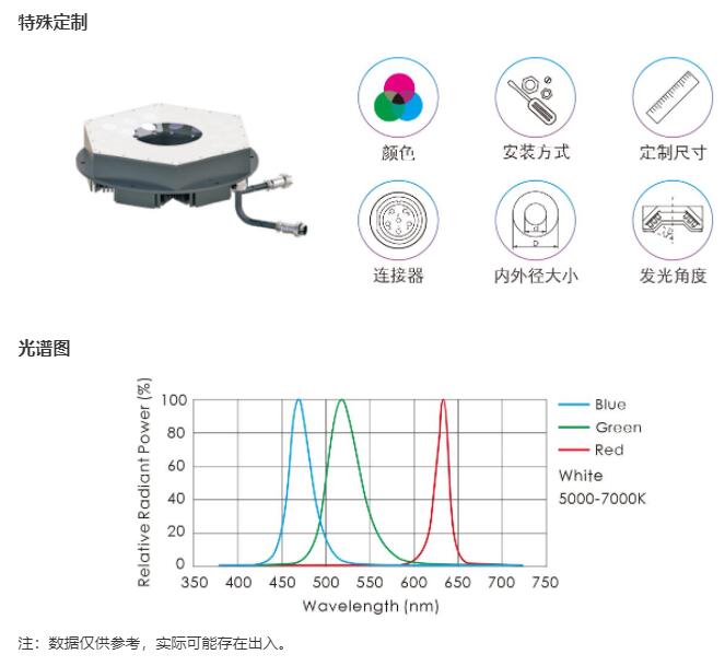 QQ截图20230323161437