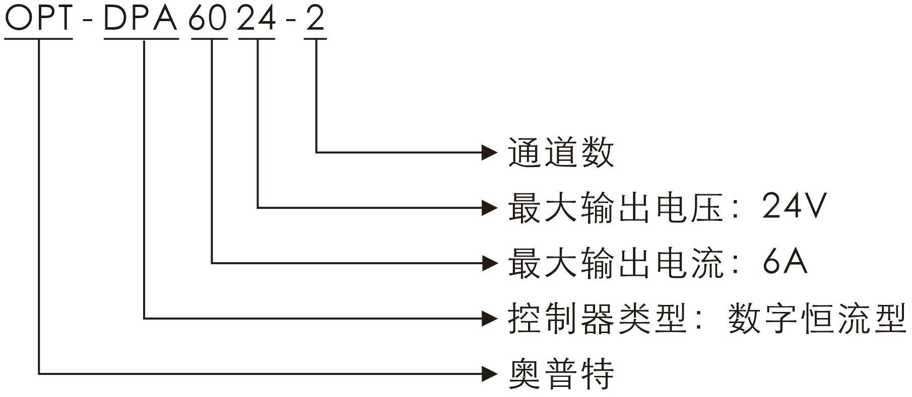 20190803090042_7650