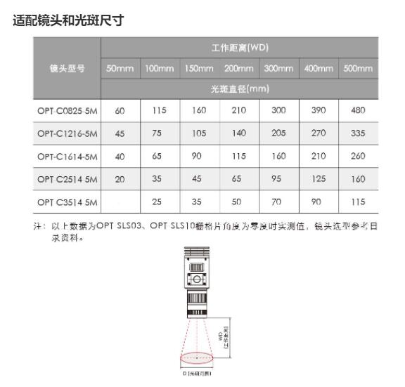 QQ截图20230323153715