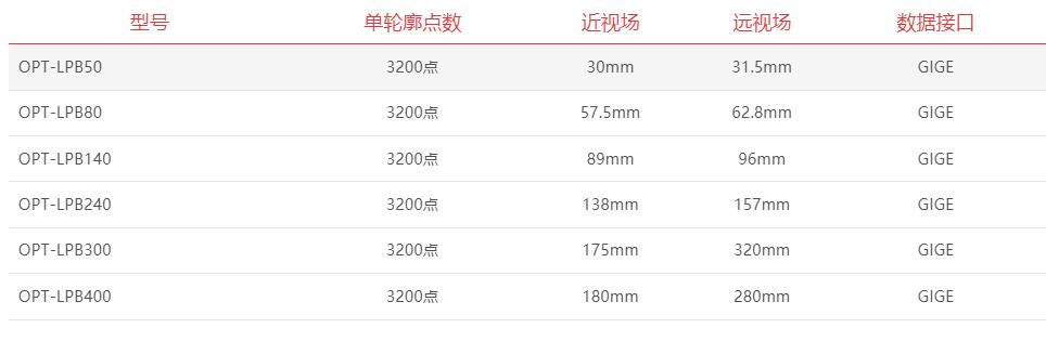 QQ截图20230315174348