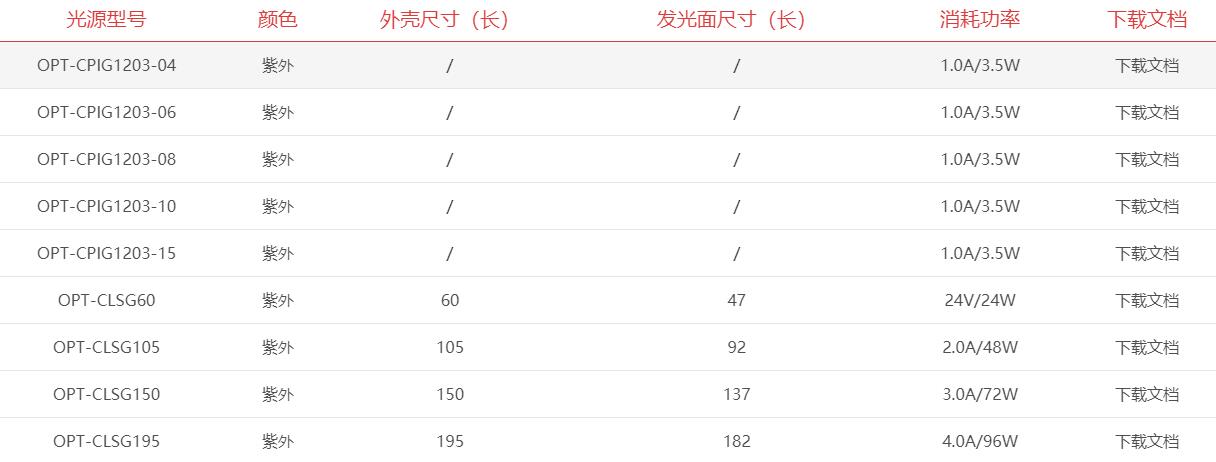 QQ截图20230323165020