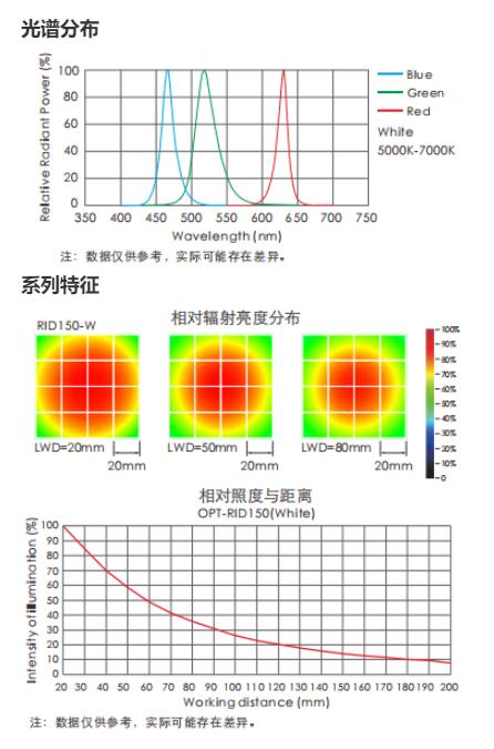 QQ截图20230323150255