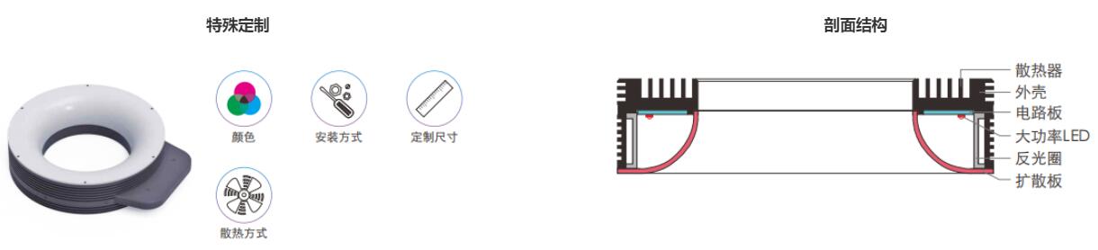 QQ截图20230323161319