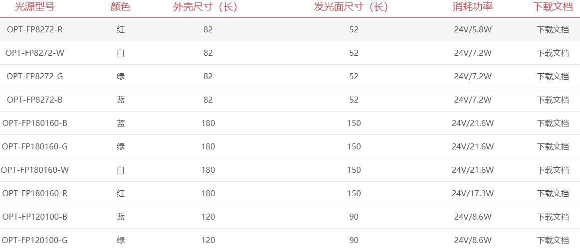 QQ截图20230323162735