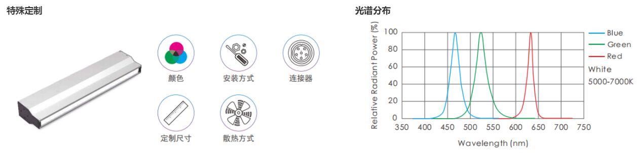 QQ截图20230323151117