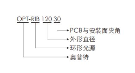 QQ截图20230322155419