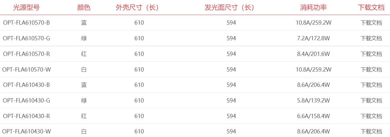 QQ截图20230322165620