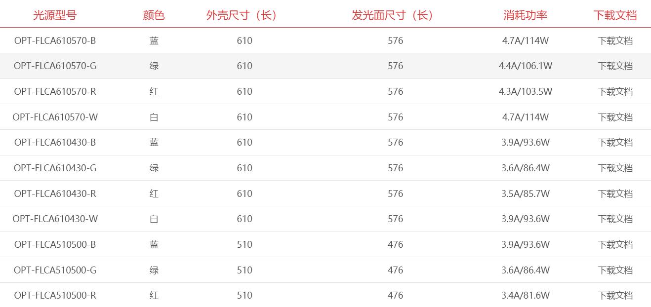 QQ截图20230323143504