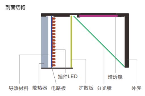 QQ截图20230323145309
