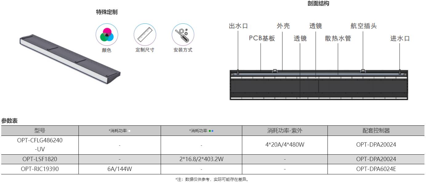 QQ截图20230323171528