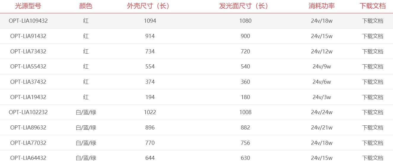 QQ截图20230322162640