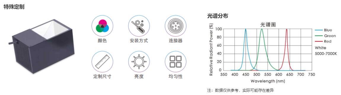 QQ截图20230323145303