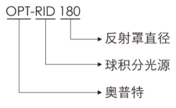 QQ截图20230323150218