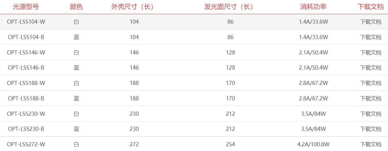 QQ截图20230323150717