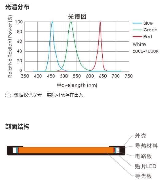 QQ截图20230323142240